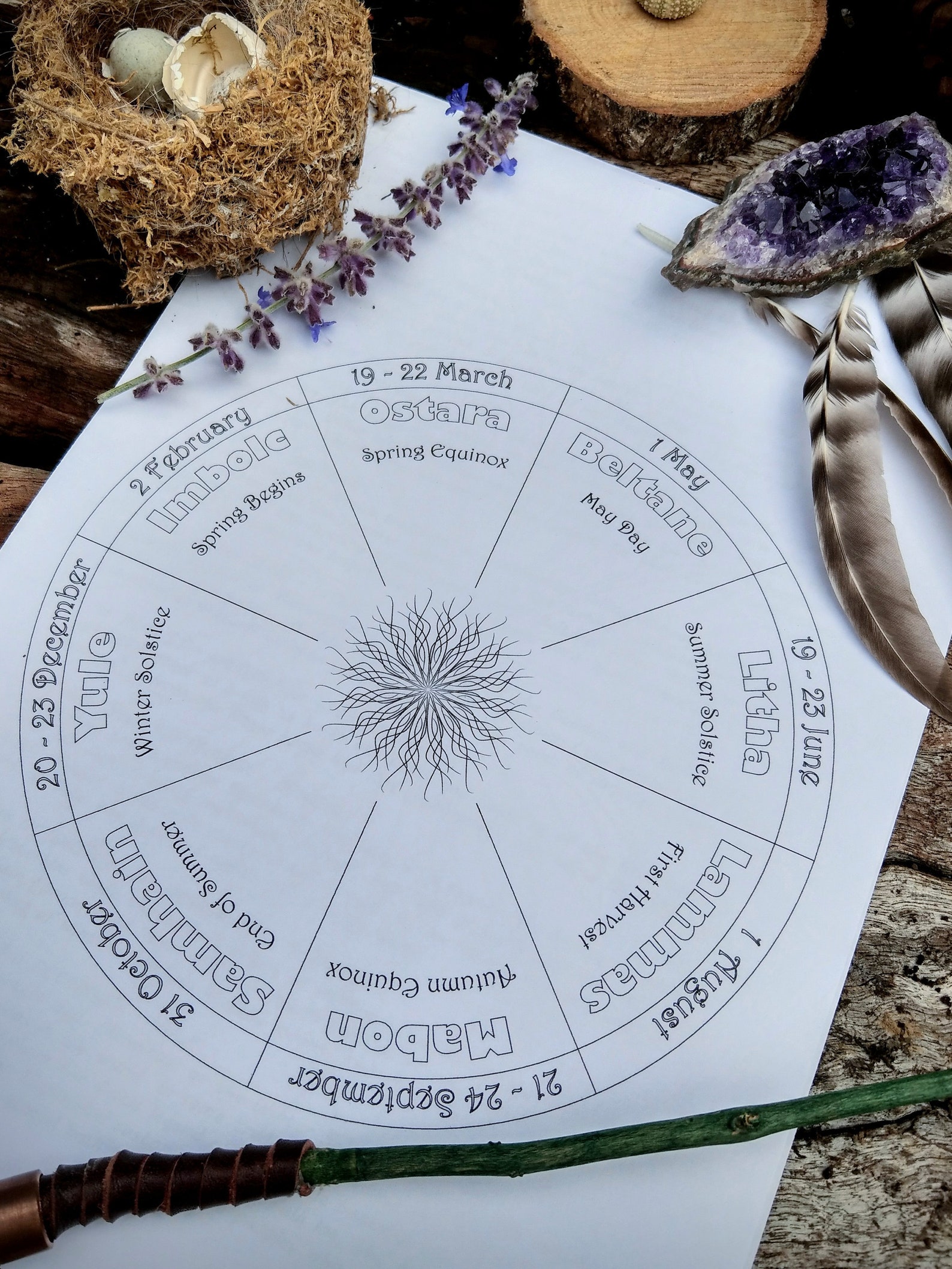 Wheel of the Year Sabbat Calendar 2021 Northern & Southern Etsy