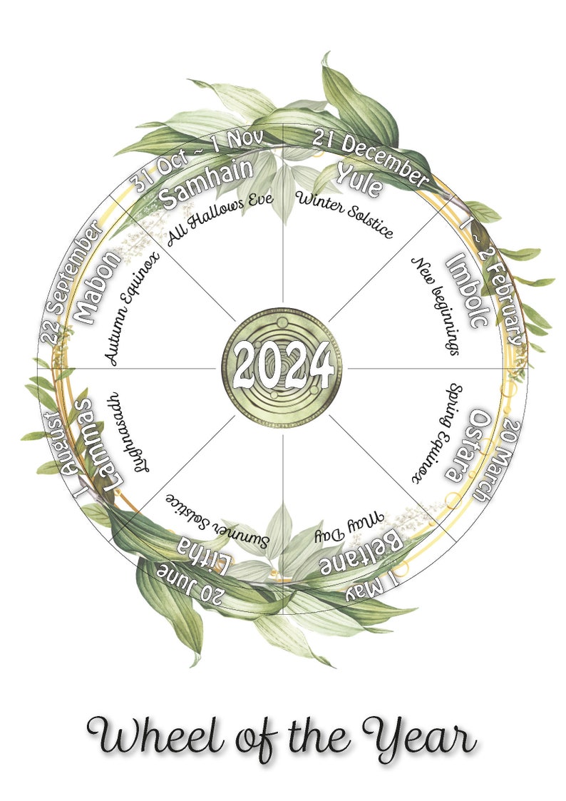 Wheel of the Year Printable Calendar 2023 2024 Litha Lammas Etsy