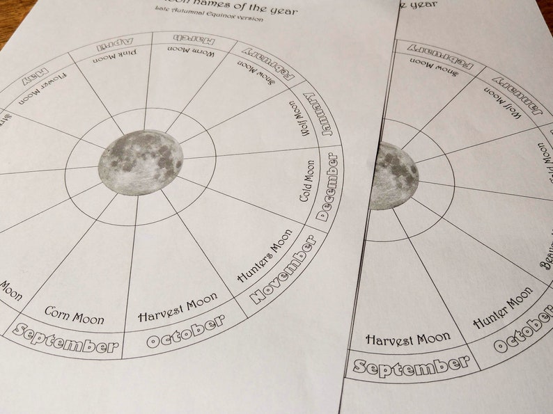 Traditional Full Moon Names of the Year Lunar Phases Wheel | Etsy