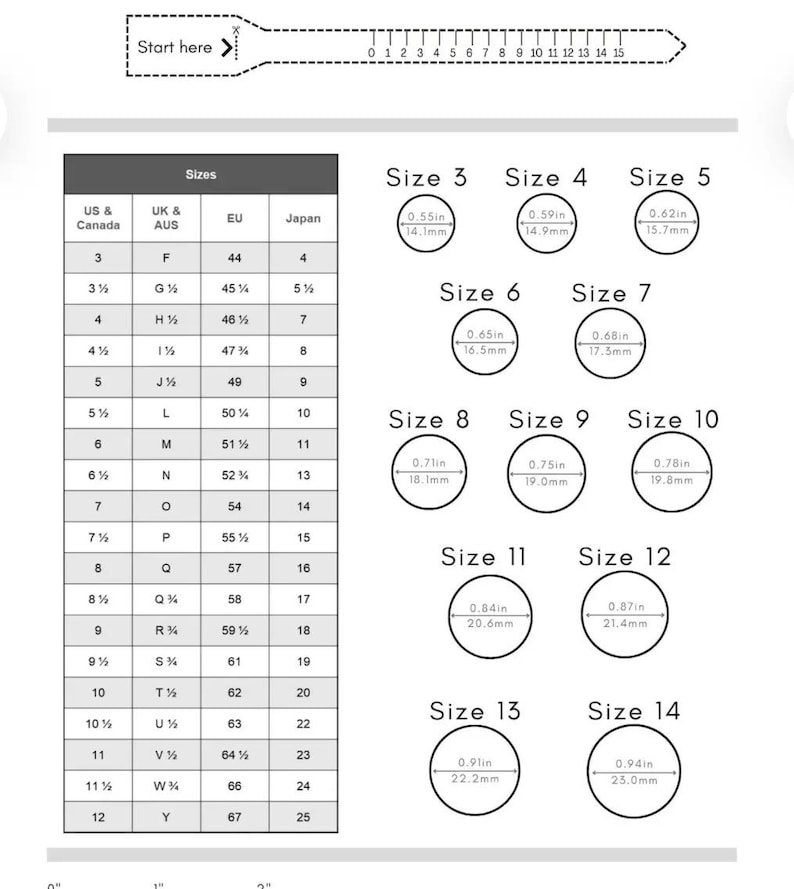 Puede incluir: Una tabla de tallas de anillos con medidas en pulgadas y mil&iacute;metros. La tabla incluye tallas de la 3 a la 14, con las tallas correspondientes de la UE, el Reino Unido y Jap&oacute;n. El texto "Start here" est&aacute; en la parte superior.