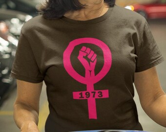 Koszulka z symbolem feministycznym „Pro-Choice”: Prawa kobiet, Roe przeciwko Wade