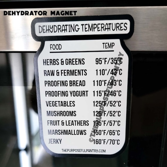 Kom forbi for at vide det Badeværelse Tilskynde Dehydrating Food Temperature Fridge Magnet - Etsy