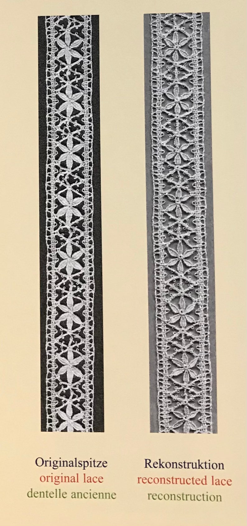 K&ouml;nnte beinhalten: Ein Vergleich von zwei Spitzenb&auml;ndern nebeneinander. Das linke Band ist mit "Originalspitze original lace dentelle ancienne" beschriftet und das rechte Band mit "Rekonstruktion reconstructed lace reconstruction".