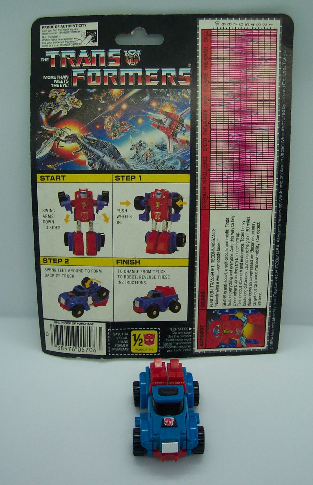 Sac De Sport Vintage Transformers G1 1984 Hasbro - Sac à Dos Transformable