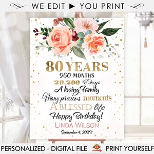 Personalized 80th Birthday Milestone, 80th Gift for Mom, 70th Floral Birthday Sign, 90th Grandma Gift, Floral Blush Gold, DIGITAL Printable