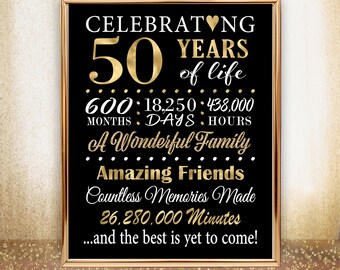 50th Birthday Party Decorations 50th Birthday Poster - Etsy