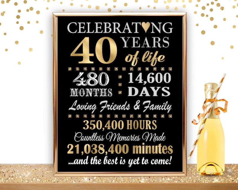 Printable 40th Birthday Signs Pack Hello 40 Cheers to 40 Etsy Printable 40th Birthday Signs Pack Hello 40 Cheers to 40 Etsy