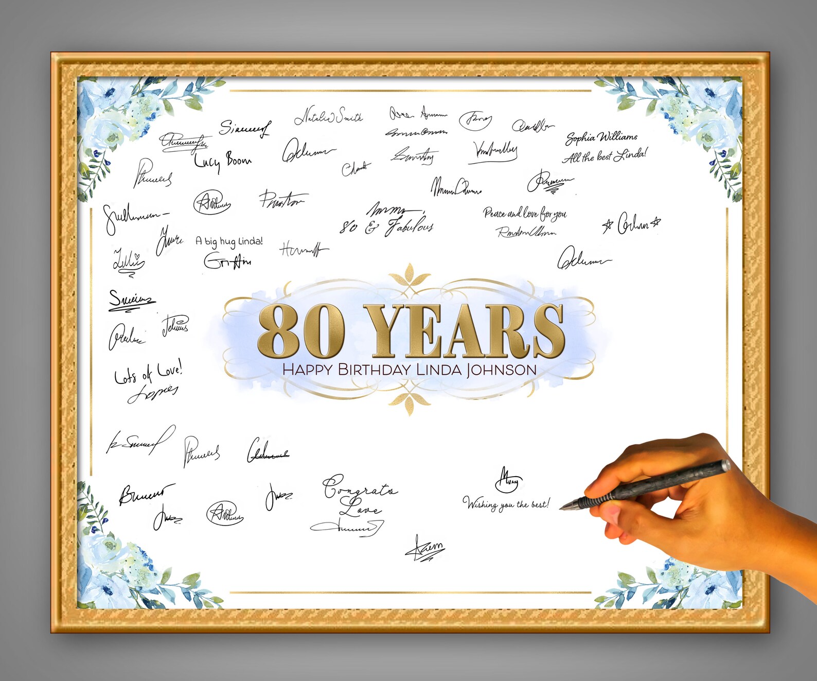 Birthday Guestbook Sign Signature Poster Signing Poster Etsy