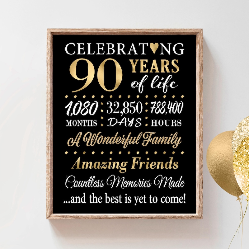 90th Birthday Poster - Etsy