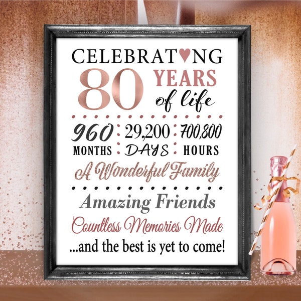 80th Birthday Poster, Rose Gold 80th Birthday Decor, 80 Years Sign, Birthday for Grandma, Birthday for Mom, Printable Instant Download P92