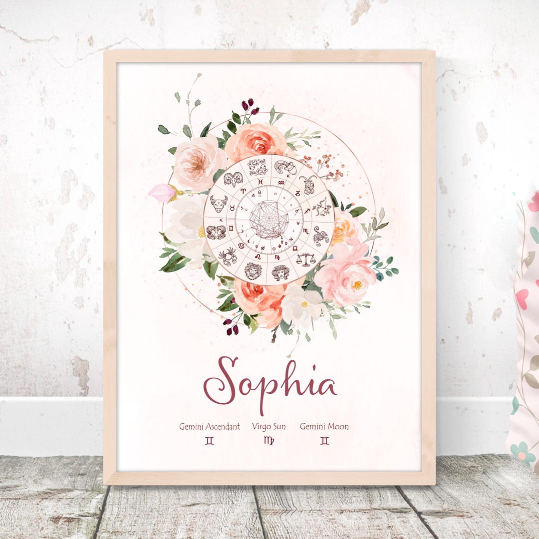 Personalized Natal Chart Wall Art, Baby Girl Astrology Gift, Nursery ...