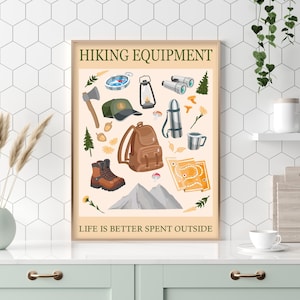 Walking Wall Art Print - Wanderausrüstung Poster