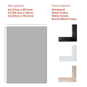 May include: A gray rectangle representing a print, with options for framing: unframed, black frame, white frame, or beech wood frame. The print sizes are A4 (21cm x 29.7cm), A3 (29.7cm x 42cm), and A2 (42cm x 59.4cm).