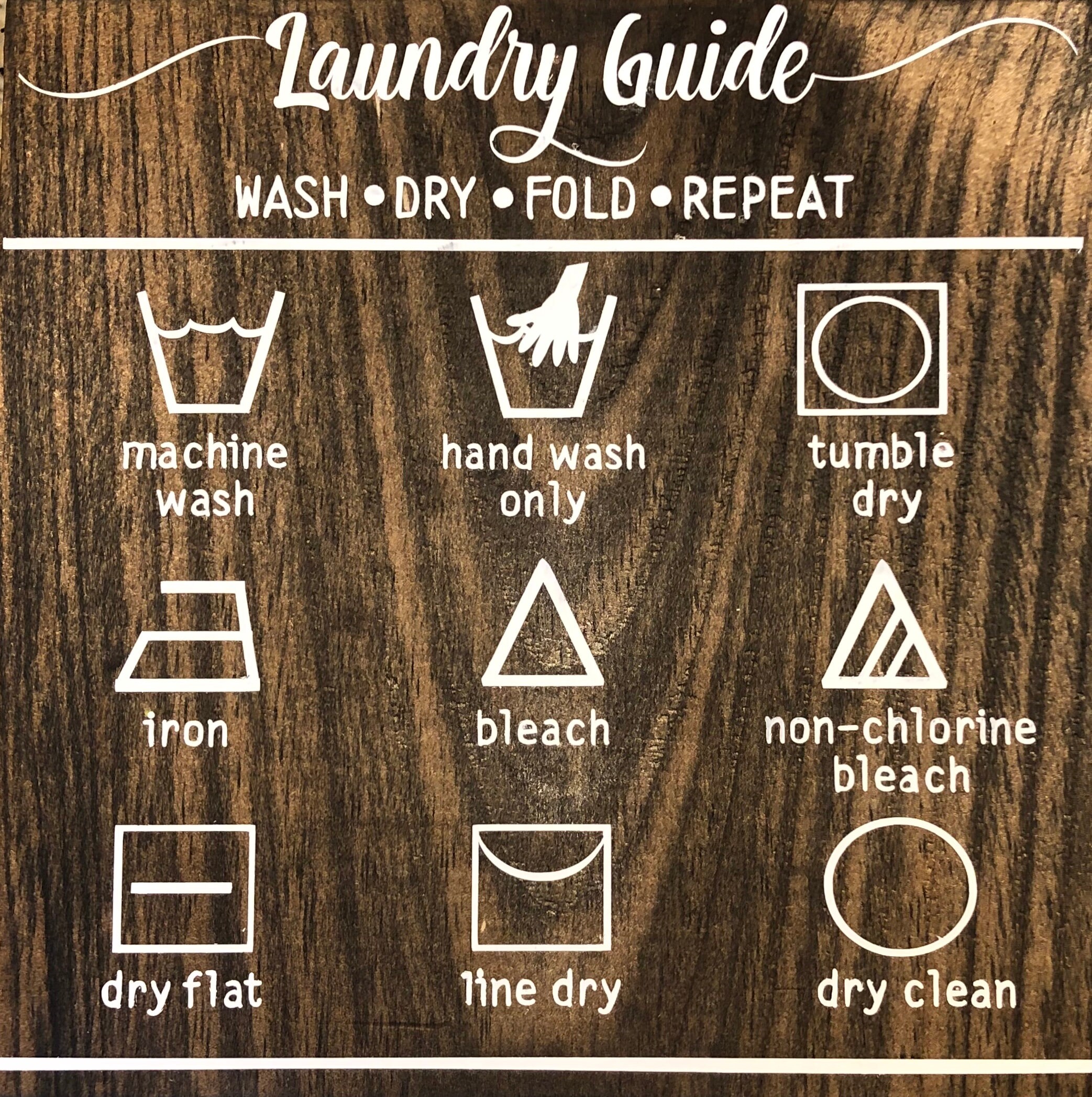Laundry Symbol Guide Sign | Etsy