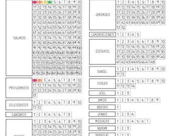 Może przedstawiać: Hiszpańska lista kontrolna czytania Biblii z numerowanymi rozdziałami do śledzenia postępów. Zawiera opcje plików PDF, PNG i JPG. Tytuł brzmi "Libros de la Biblia".