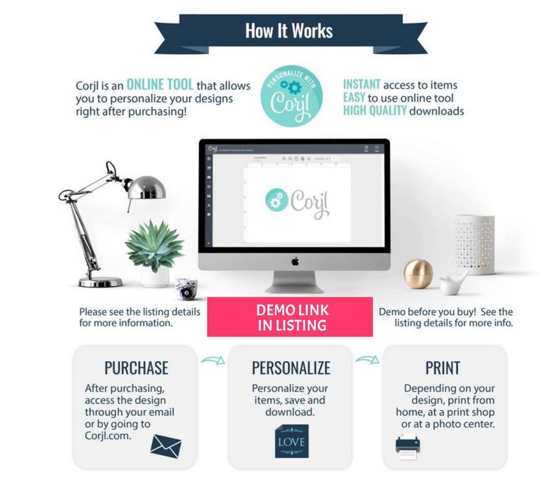 May include: How to use Corjl, an online design tool.  The image shows a computer screen with the Corjl logo, a step-by-step guide to purchasing, personalizing, and printing designs, and a demo link in the listing.