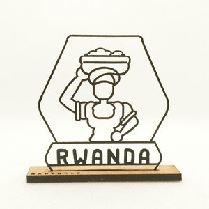 Ruanda! Warst du schon da...