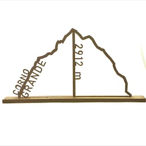 CORNO GRANDE! are you going up :)
