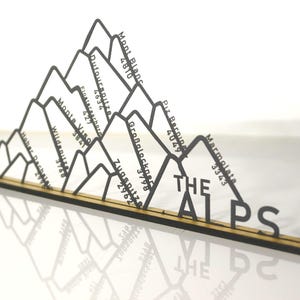 THE ALPS ! How many mountains do you already have :)