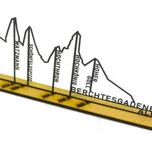BERCHTESGADEN ALPS! How many mountains do you already have :)