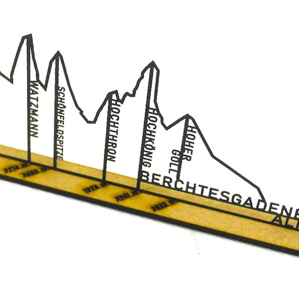 BERCHTESGADENER ALPEN  ! Wieviel Berge hast du schon :)