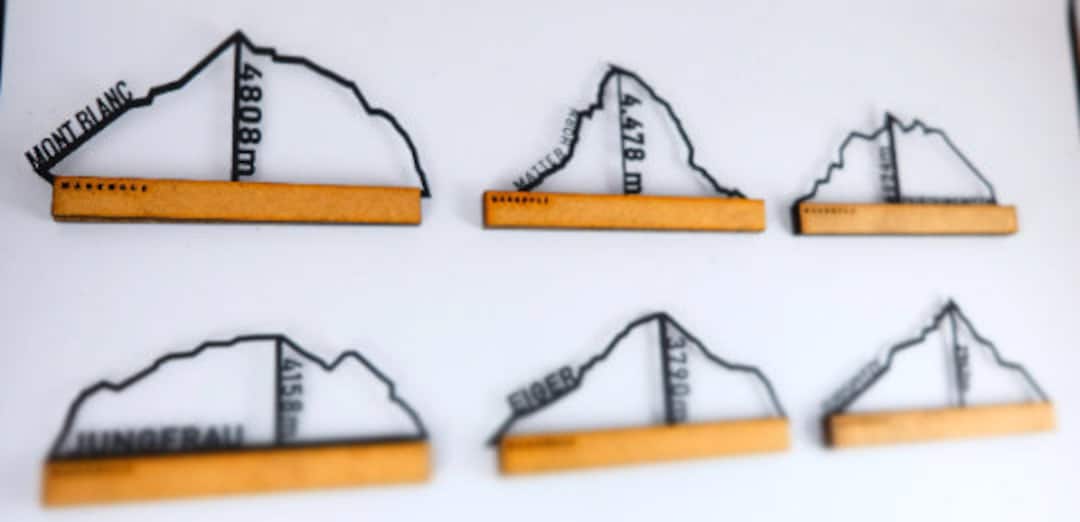 Die HÖCHSTEN BERGE der ALPEN Soooooo hoch Etsy.de