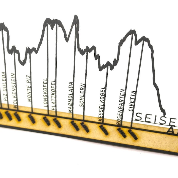 Seiser Alm  ! Wieviel Berge hast du schon :)