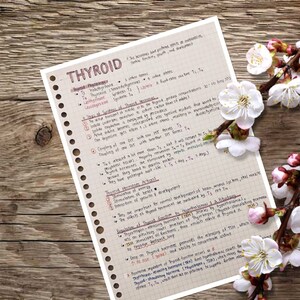Pharmacology : Superficial Mycoses Medications
