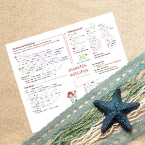 May include: A handwritten study guide on diabetes mellitus with a cartoon illustration of a person with a medical drip. The guide includes information on the description and pathophysiology of diabetes, drug therapy, complications of diabetes, and the 3Ps of diabetes.