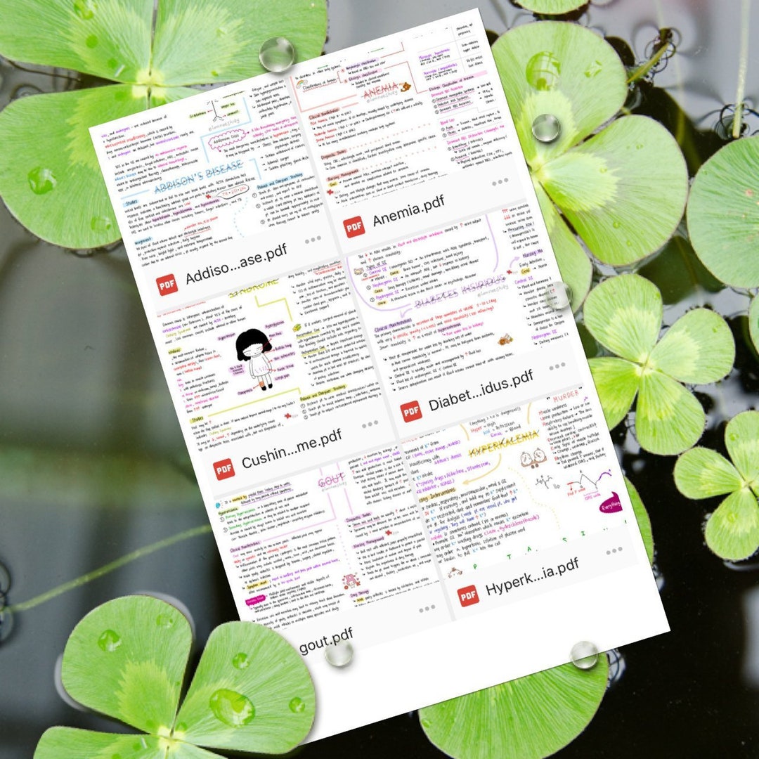 Bundle Med Surg (set 01) - Etsy
