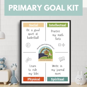 Peut inclure: Une affiche encadrée "PRIMARY GOAL KIT" avec des sections pour les objectifs sociaux, intellectuels, physiques et spirituels. L'affiche comprend du texte et des illustrations, comme un ballon de basket et un vélo. La bannière supérieure indique "PRIMARY GOAL KIT".