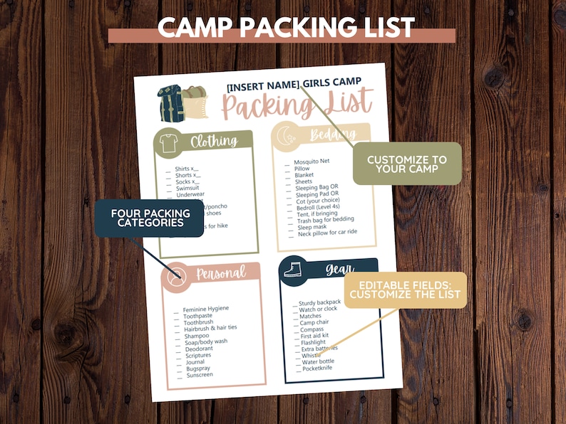 May include: A printable camp packing list with four categories: clothing, bedding, personal, and gear. The list is customizable and includes items like shirts, shorts, socks, a swimsuit, underwear, a mosquito net, a pillow, a blanket, sheets, a sleeping bag, a sleeping pad, a cot, a bedroll, a tent, a trash bag, a sleep mask, a neck pillow, feminine hygiene products, toothpaste, a toothbrush, hairbrush and hair ties, shampoo, soap, deodorant, scriptures, a journal, bug spray, sunscreen, a sturdy backpack, a watch or clock, matches, a camp chair, a first aid kit, a compass, a flashlight, extra batteries, a whistle, a water bottle, and a pocketknife.