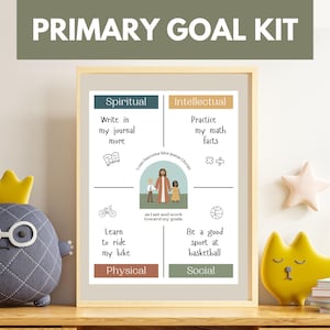 Pode incluir: Um cartaz imprimível com fundo castanho claro e moldura branca. O cartaz está dividido em quatro seções, cada uma com uma cor diferente e um objetivo de crescimento pessoal. Os objetivos são: Espiritual, Intelectual, Físico e Social. O cartaz inclui ilustrações de uma pessoa a andar de bicicleta, uma bola de basquetebol, um diário e símbolos matemáticos.