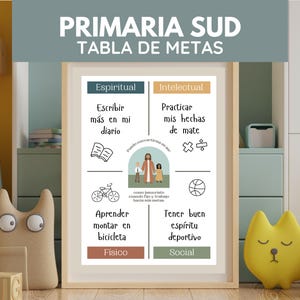 Kit van Metas Niños en Jóvenes de la Primaria SUD | LDS SPAANSE doelenset voor kinderen en jongeren | Digitale download