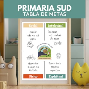 May include: A framed poster with the text "PRIMARIA SUD TABLA DE METAS" in teal and white. The poster is divided into sections labeled "Social", "Intellectual", "Físico", and "Espiritual", each with related illustrations and text in Spanish.