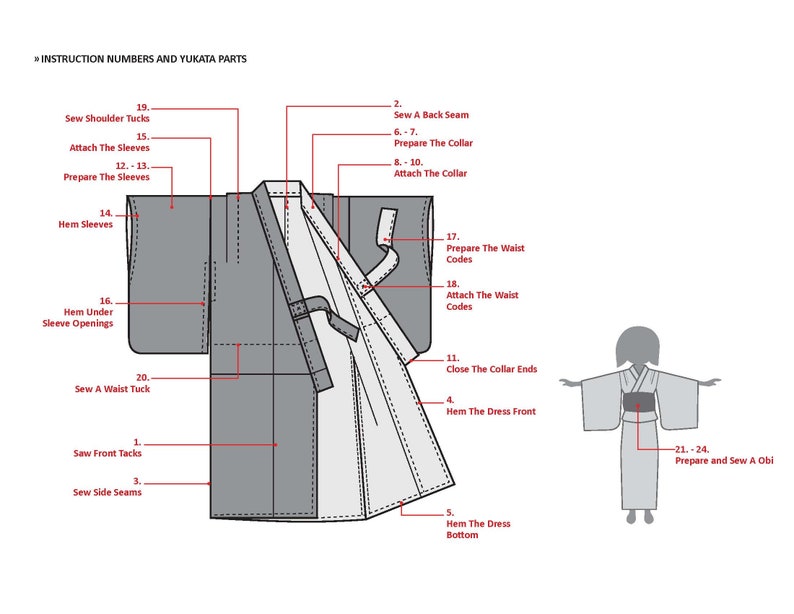 PDF Sewing Pattern: Yukata Kimono Size 2T 9 Pattern and | Etsy