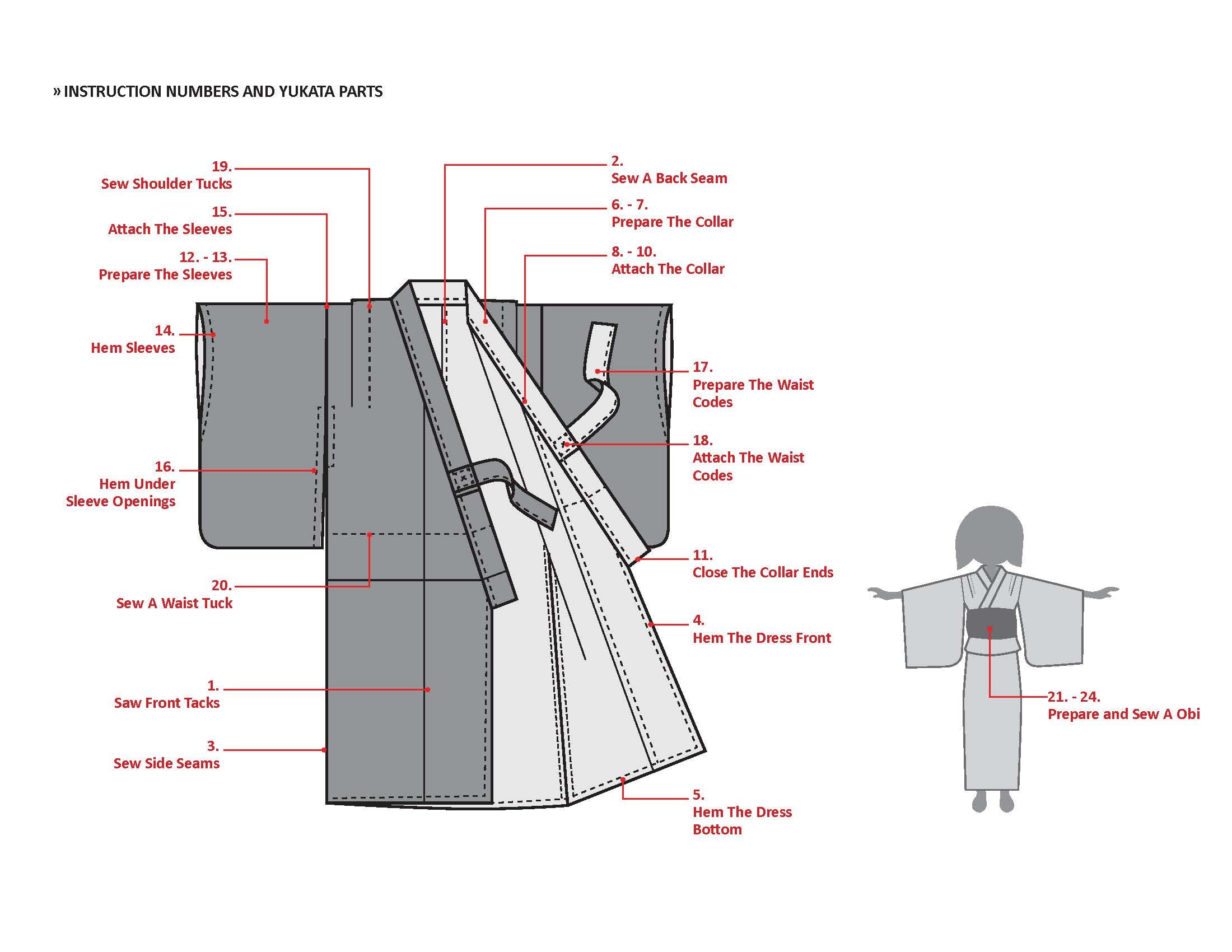 Japanese Kimono Yukata Dress Clothes PDF Sewing Pattern for 