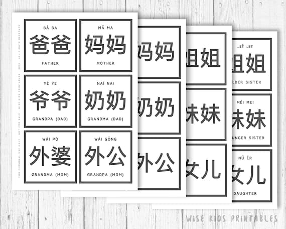 Cartes Mémoire Chinoises 1500 Mots – Flashcards Mandarins Pour Débutants Avec Caractères, Pinyin, Images Et Phrases