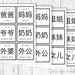 Family Members in Chinese Mandarin: Printable Flash Cards - Etsy
