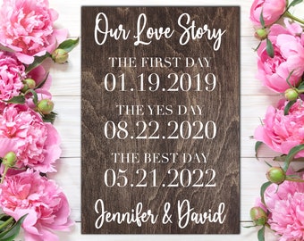 First day Yes day Best day sign, personalized wooden wedding sing, our love story, special dates sign