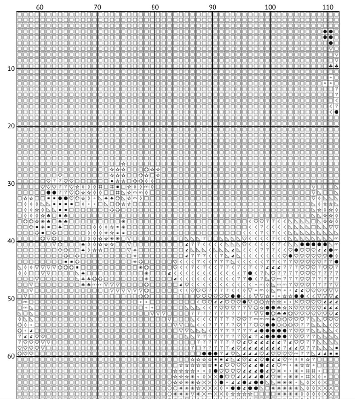 Cross Stitch Pattern Pdf Vintage Kitchen, Printable Pdf Pattern ...