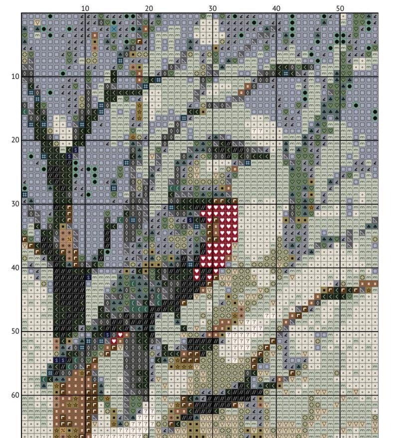 Snowman Christmas Cross Stitch Pattern, Winter Pdf Pattern, Instant ...
