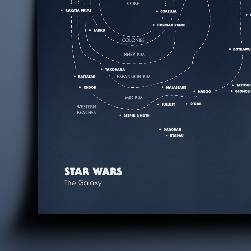 Star Wars Poster Star Wars Galaxy Poster Star Wars Map Art - Etsy