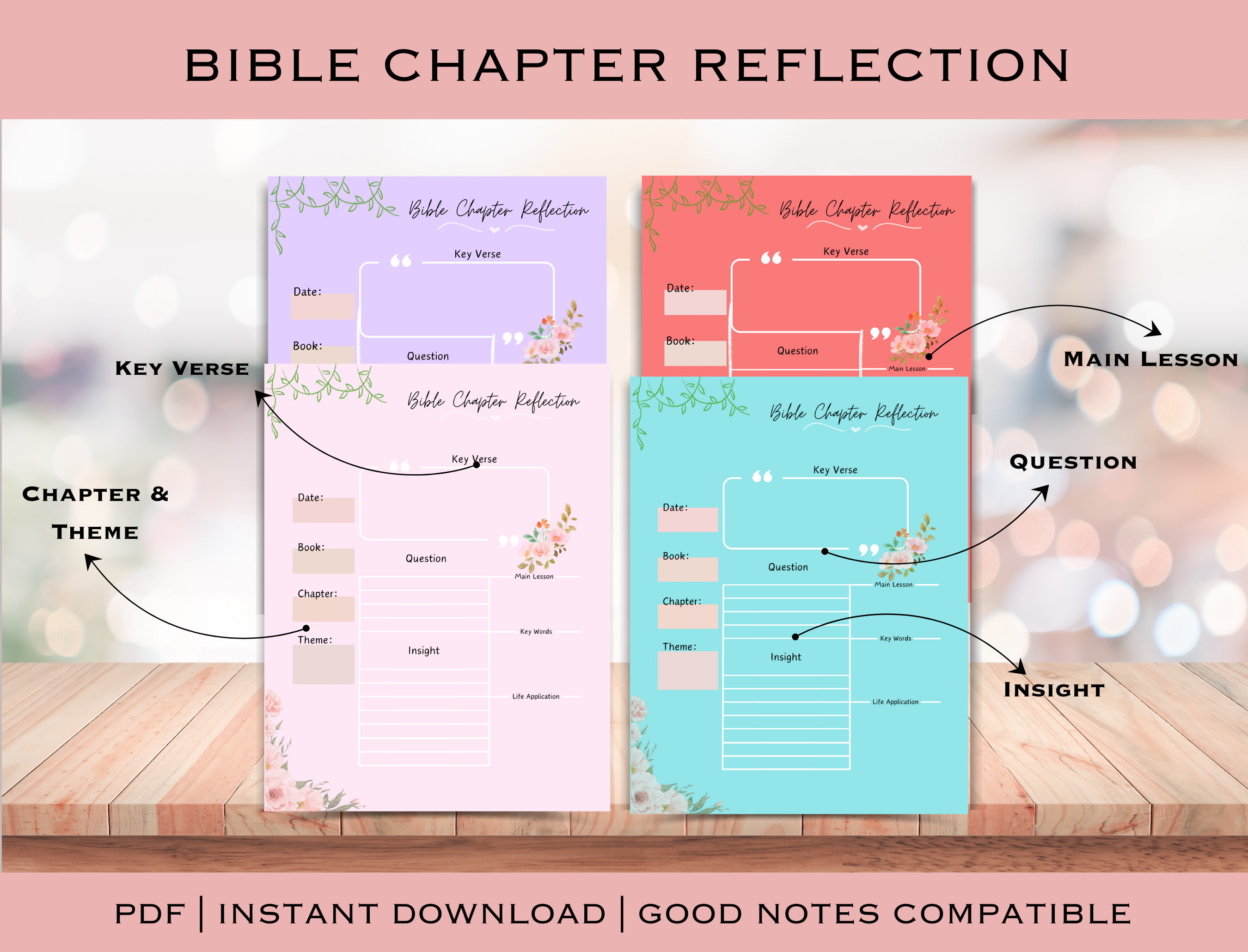 Bible Chapter Summary Template, Digital Bible Study, Bible Template ...