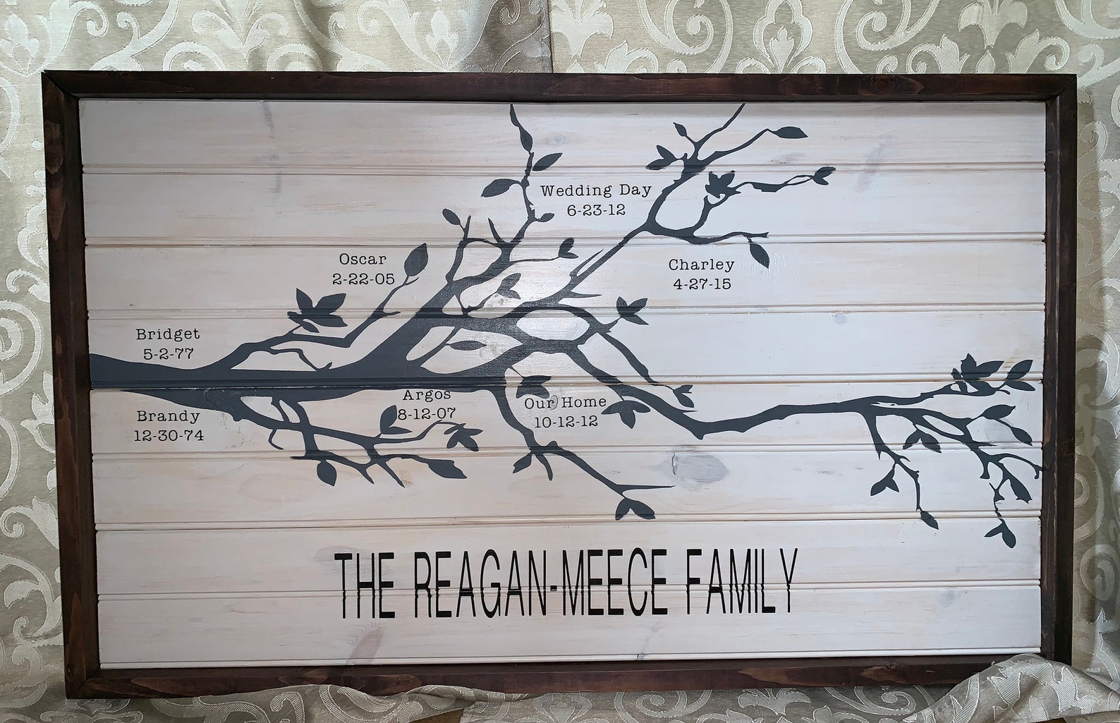 Family Tree Wall Hanging Personalized Housewarming Gift New | Etsy