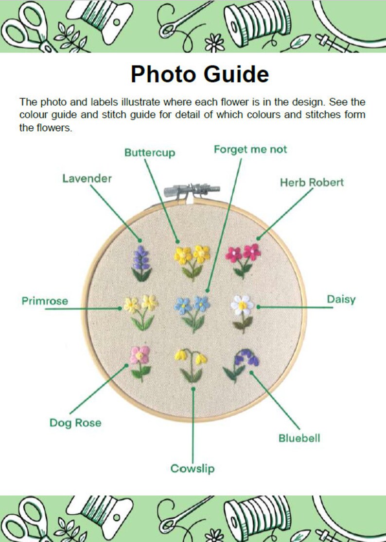Op de afbeelding: Een borduurring met beige stof toont geborduurde bloemen, waaronder Lavendel, Boterbloem, Vergeet-mij-nietje, Robertskruid, Primula, Madeliefje, Hondsroos, Klokjesbloem en Sleutelbloem. De tekst "Photo Guide" staat bovenaan.