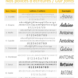 Emporte-pièce à composer Forme, typo et prénom personnalisables sur deux lignes Conçu et fabriqué en France zdjęcie 3