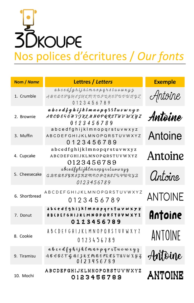 Cookie cutter to create Customizable shape, typography and first name on two lines Designed and manufactured in France image 3