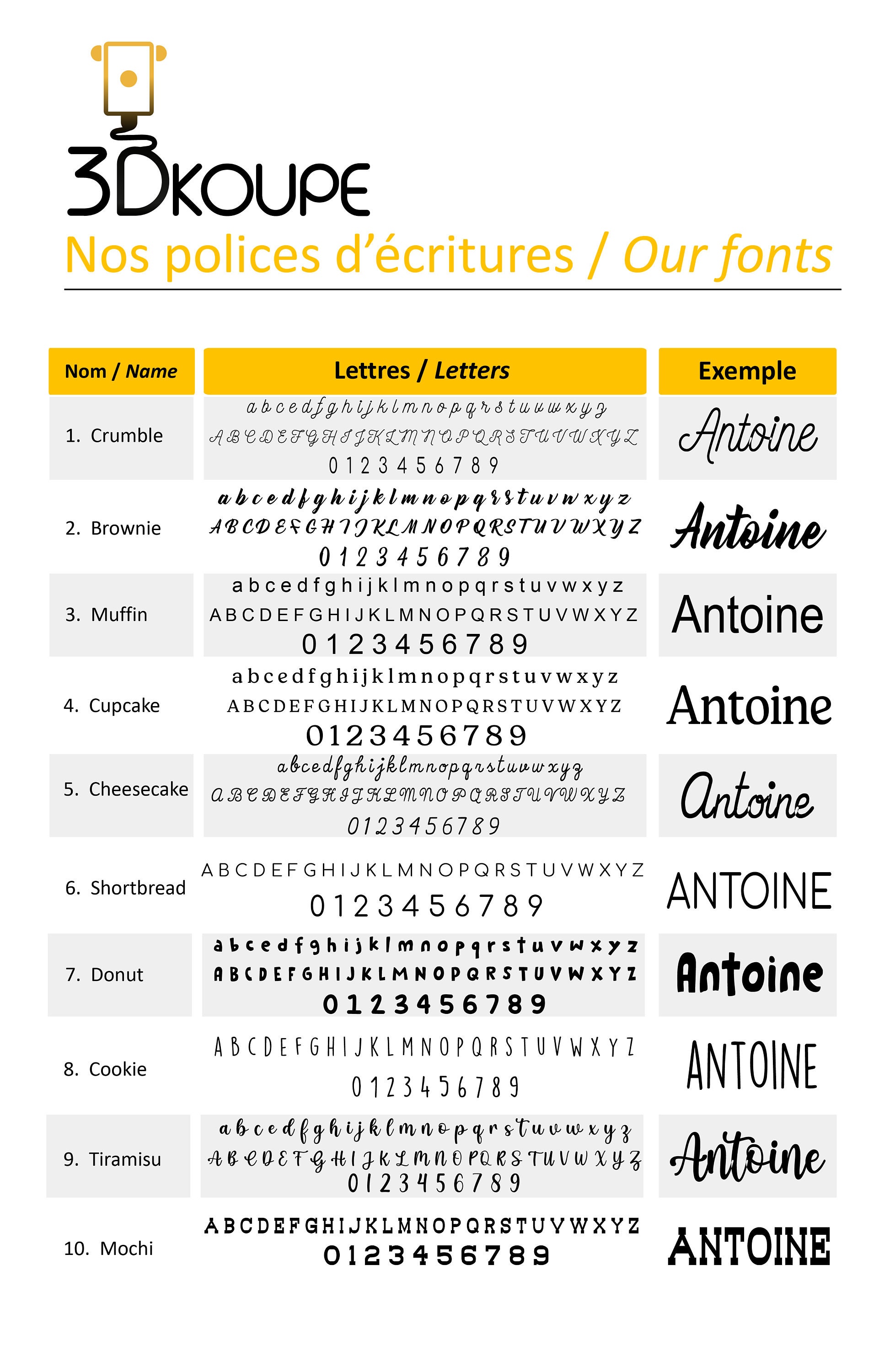 Emporte-pièce à composer Forme, typo et prénom personnalisables sur deux  lignes Conçu et fabriqué en France -  France