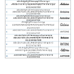 Customizable 2-line text stamp Typo of your choice With or without handle image 2